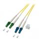 Kabel światłowodowy dupleksowy OS2 LC/APC-LC 10m
